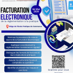 La Facturation électronique : de la réglementation à la pratique